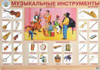 Обучающий плакат "Музыкальные инструменты"