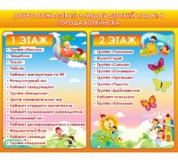 Стенд "Навигация" 8