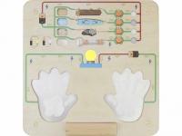 Панель "Как устроен ток?"