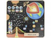 Панель "Смена времен года"