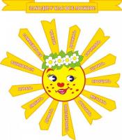 Стенд "Визитная карточка детского сада Солнце"