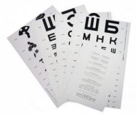 Таблицы для определения остроты зрения